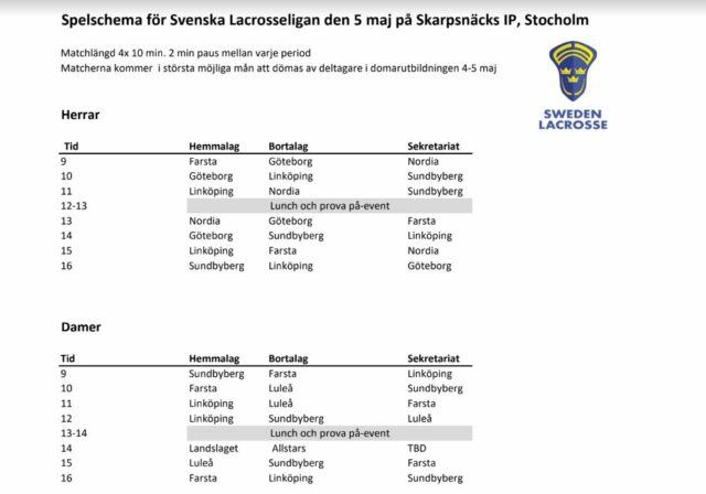 Spelschema